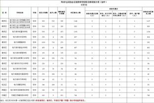 kaiyun体育网页登陆入口截图2